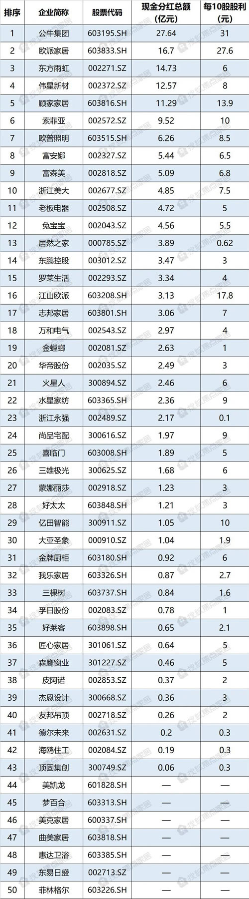 中国整木网 中国整木网