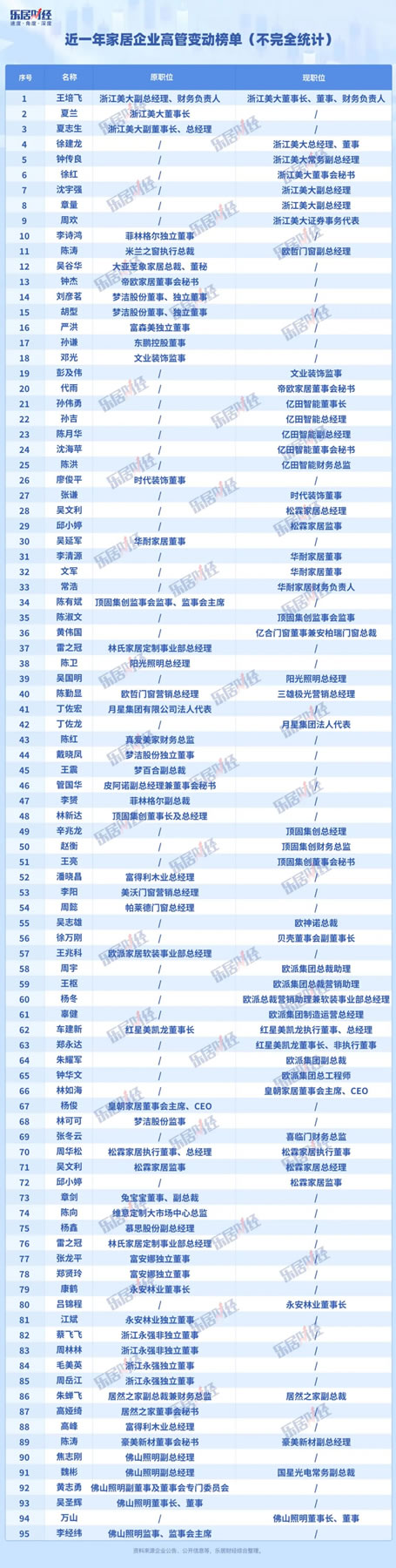 中国整木网 中国整木网