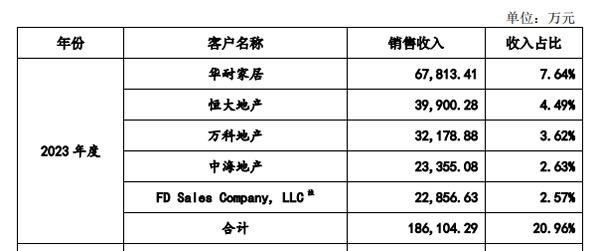 中国整木网 中国整木网