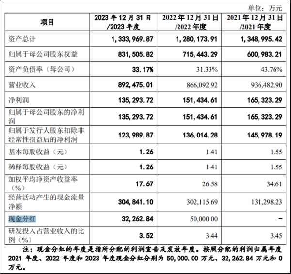 中国整木网 中国整木网