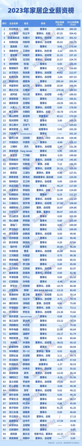 中国整木网 中国整木网
