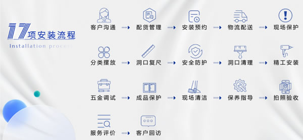 中国整木网 中国整木网