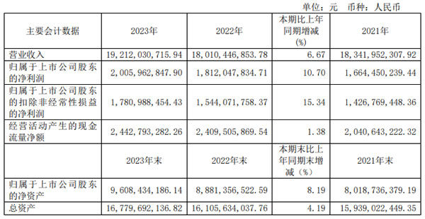 中国整木网 中国整木网