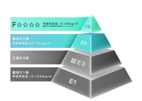 中国整木网 中国整木网