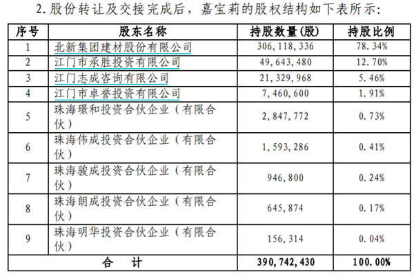 中国整木网 中国整木网