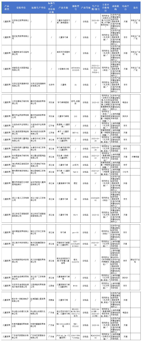 中国整木网 中国整木网