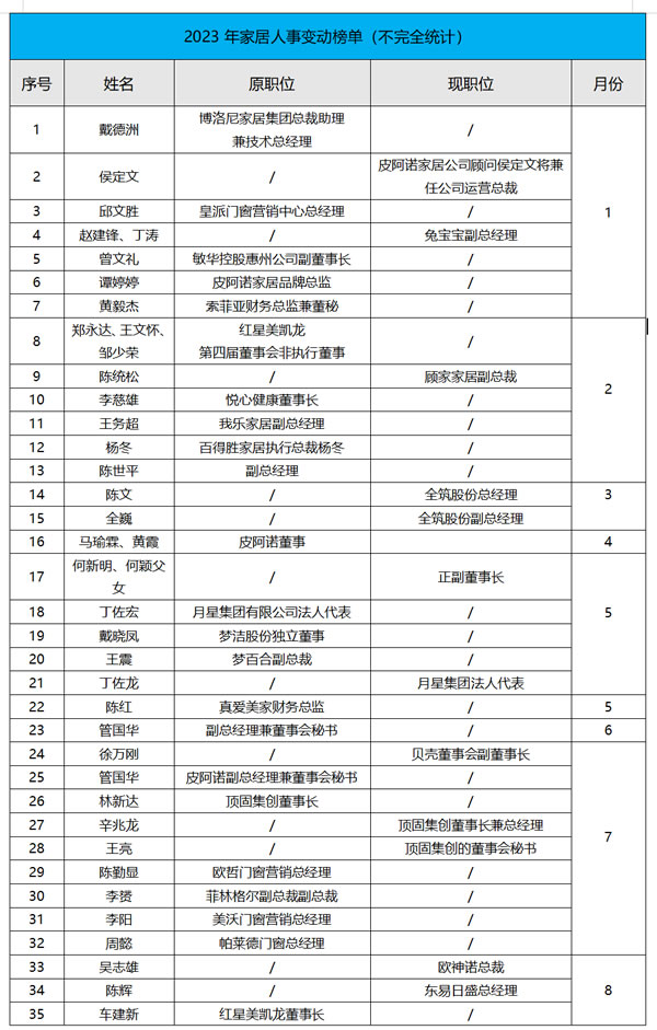 中国整木网 中国整木网