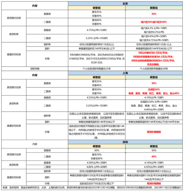 中国整木网 中国整木网