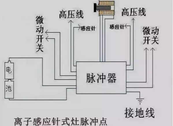 中国整木网 中国整木网