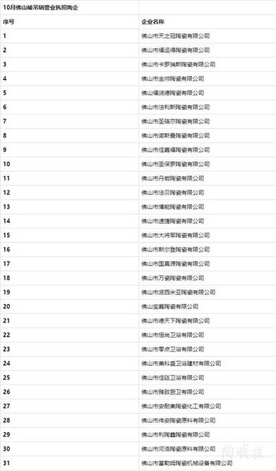 中国整木网 中国整木网