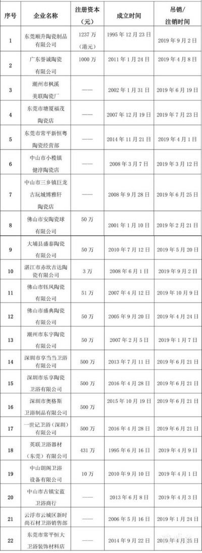中国整木网 中国整木网