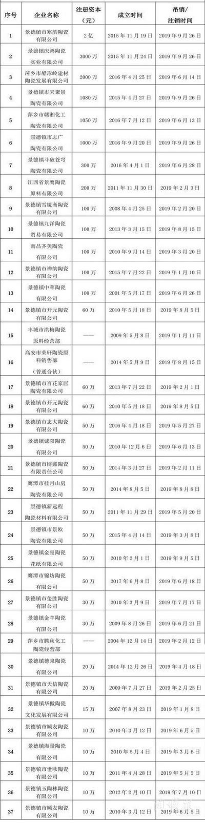 中国整木网 中国整木网