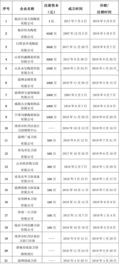 中国整木网 中国整木网