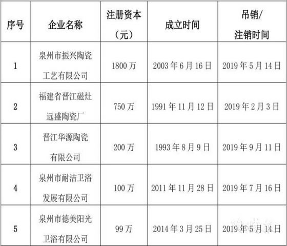 中国整木网 中国整木网