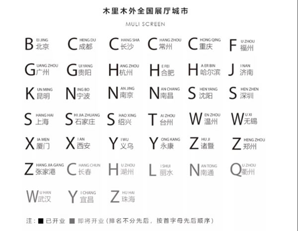 中国整木网 中国整木网