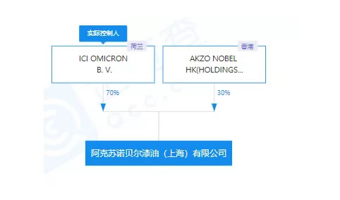 中国整木网 中国整木网
