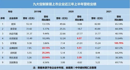 中国整木网 中国整木网