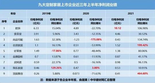 中国整木网 中国整木网