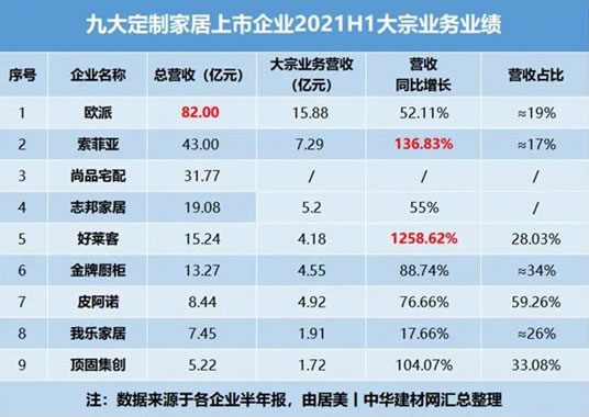 中国整木网 中国整木网