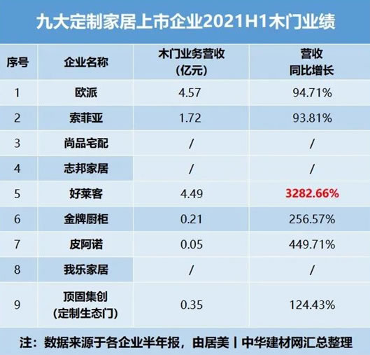 中国整木网 中国整木网