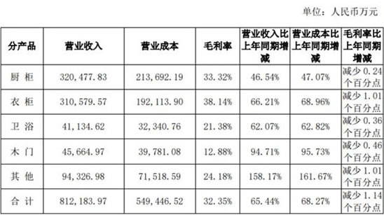 中国整木网 中国整木网