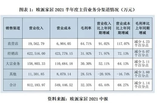 中国整木网 中国整木网