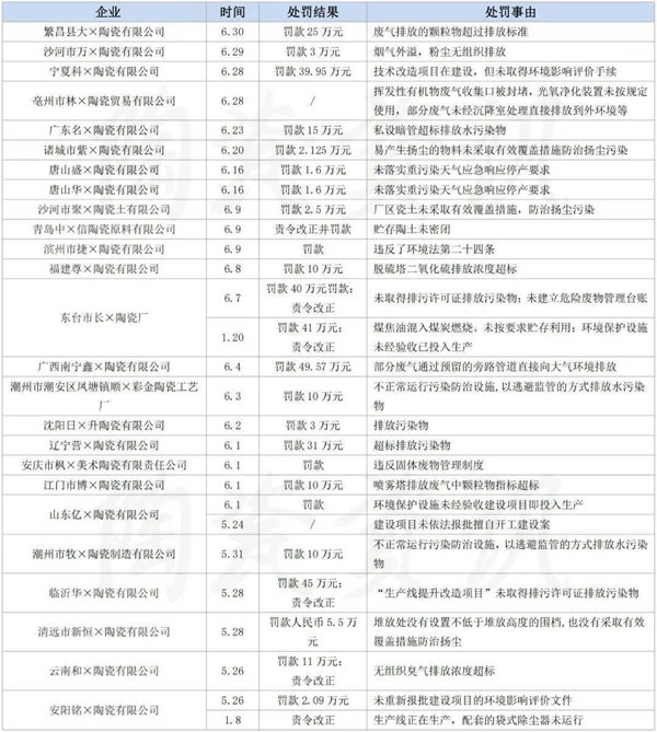 中国整木网 中国整木网