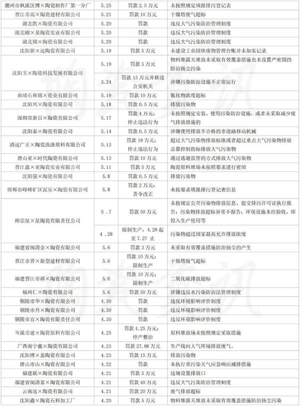 中国整木网 中国整木网
