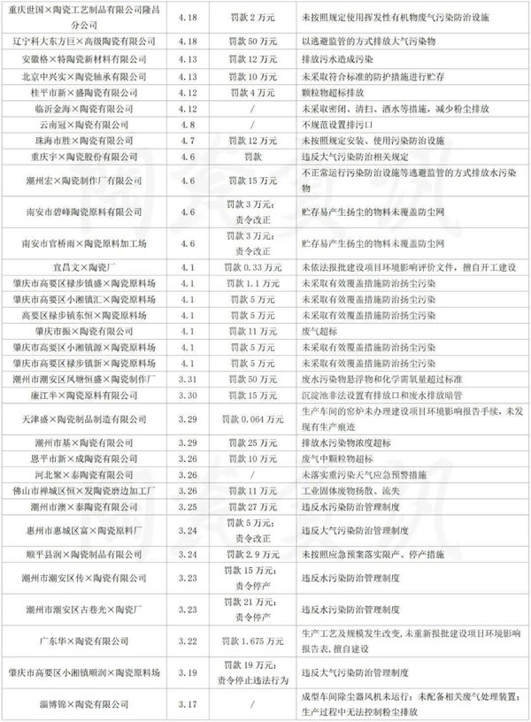 中国整木网 中国整木网