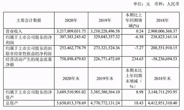 中国整木网 中国整木网