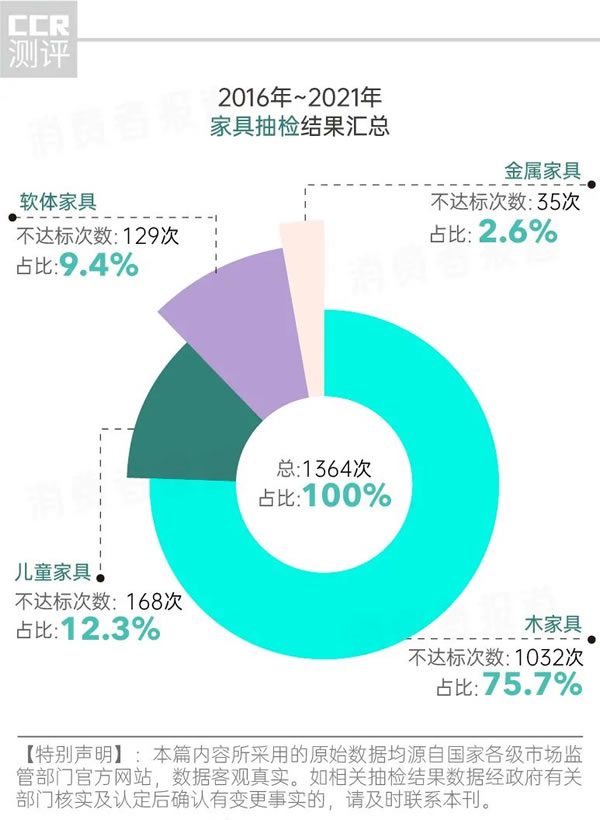 中国整木网 中国整木网