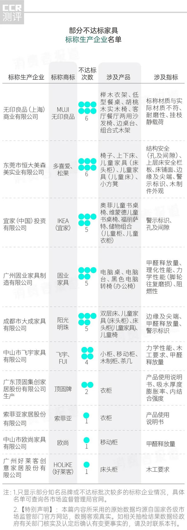 中国整木网 中国整木网
