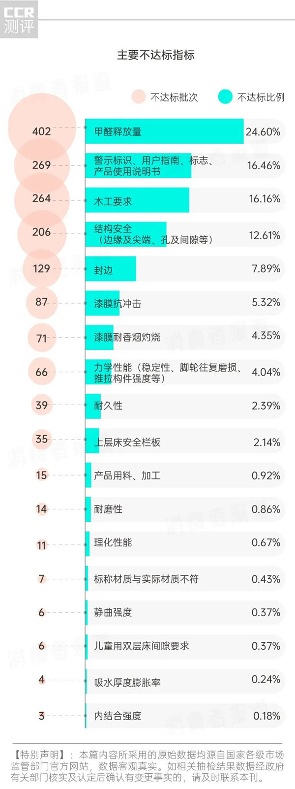 中国整木网 中国整木网