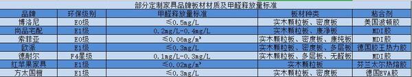 中国整木网 中国整木网