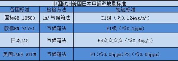 中国整木网 中国整木网