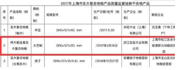 中国整木网 中国整木网