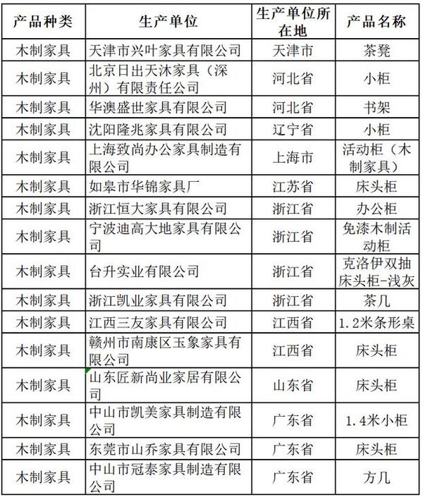 中国整木网 中国整木网