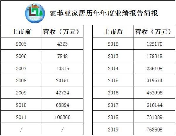 中国整木网 中国整木网