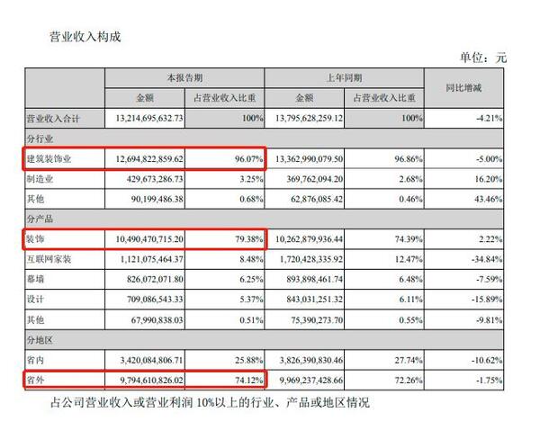 中国整木网 中国整木网