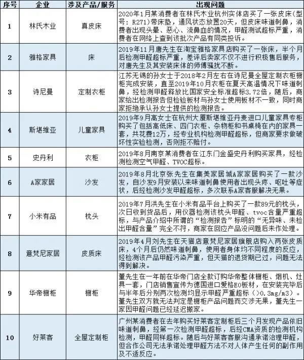 中国整木网 中国整木网