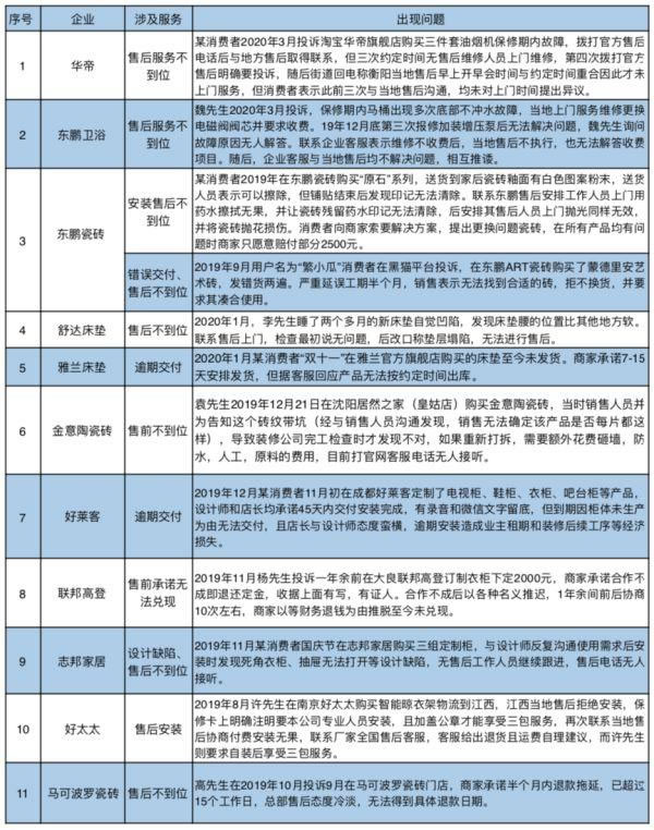 中国整木网 中国整木网