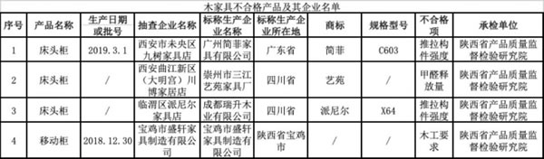 中国整木网 中国整木网