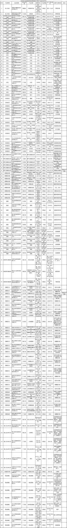 中国整木网 中国整木网