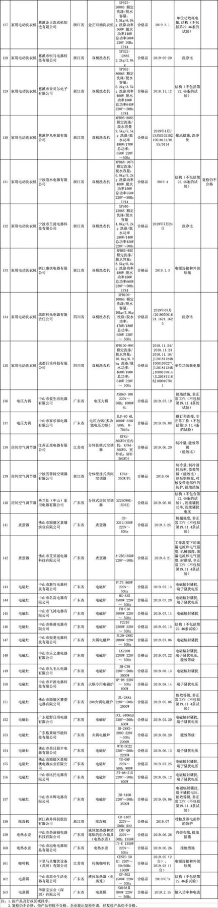 中国整木网 中国整木网