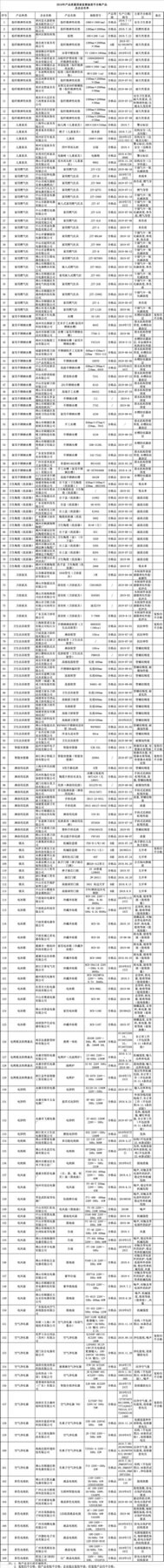 中国整木网 中国整木网