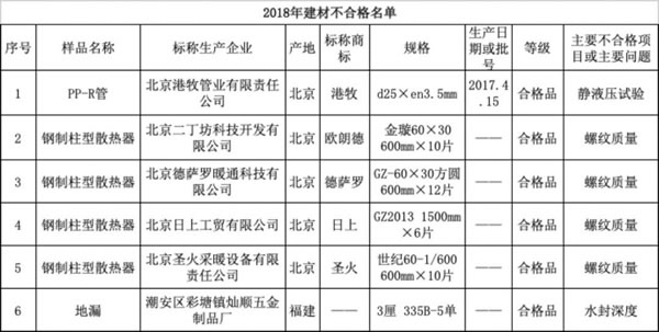 中国整木网 中国整木网