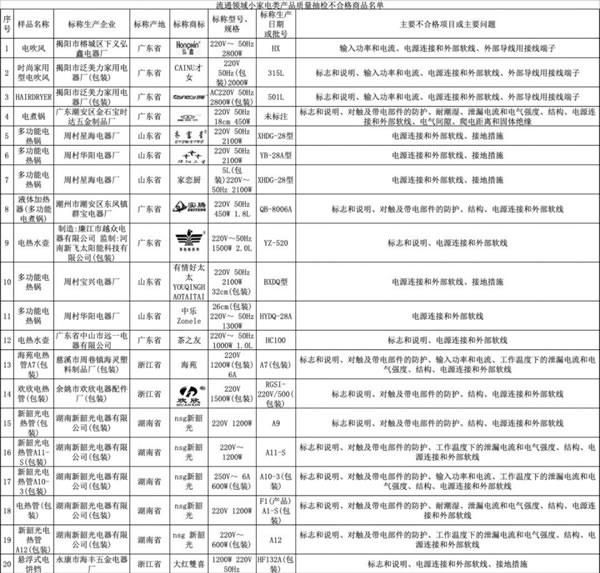 中国整木网 中国整木网