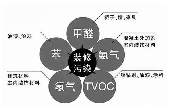 中国整木网 中国整木网