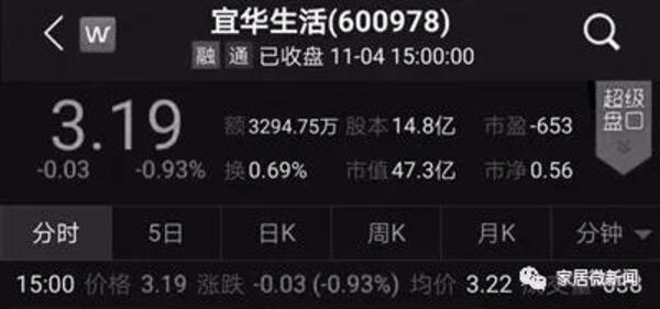 中国整木网 中国整木网