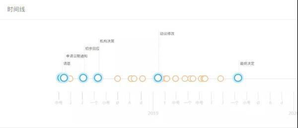 中国整木网 中国整木网
